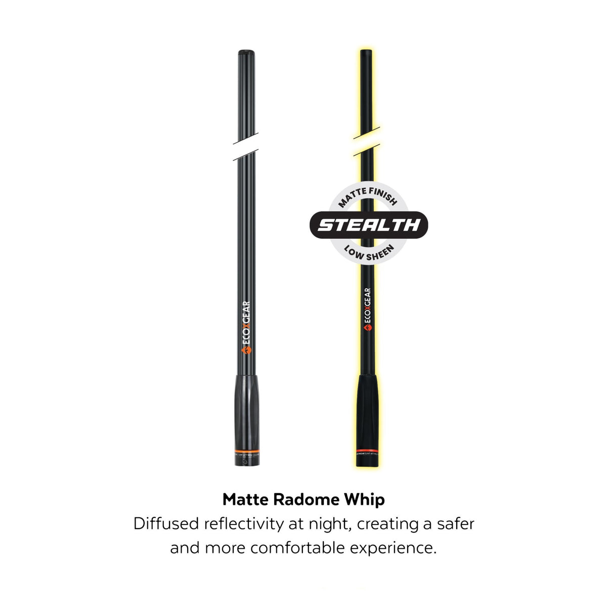 ECOXGEAR ATRDM660ST-2PK Medium Duty Radome UHF Antenna Twin Whip Pack – Stealth Matte