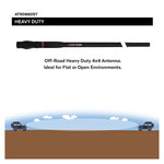 ECOXGEAR ATRD660ST-2PK Heavy Duty Radome UHF Antenna Twin Whip Pack – Stealth Matte