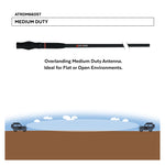 ECOXGEAR ATRDM660ST-2PK Medium Duty Radome UHF Antenna Twin Whip Pack – Stealth Matte