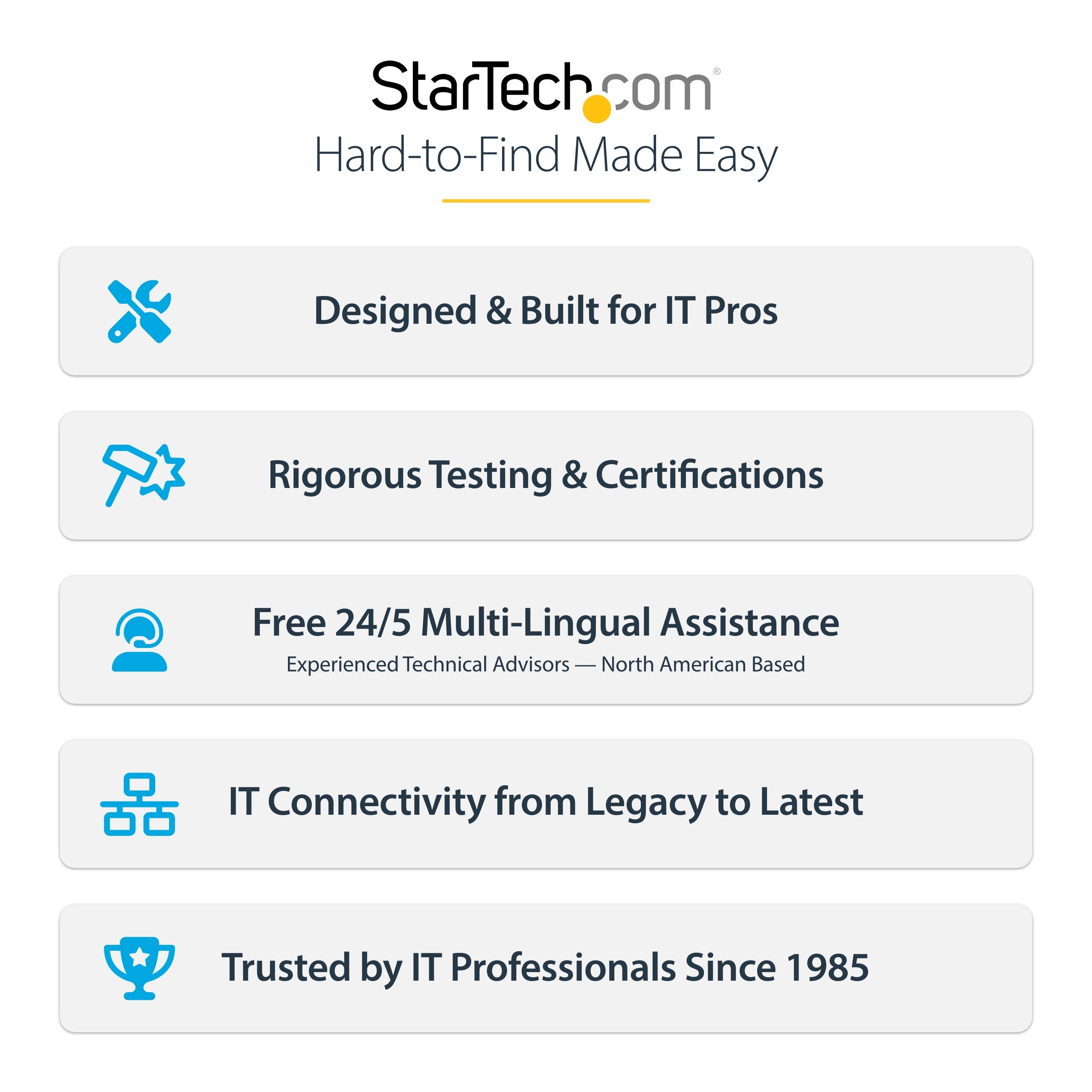 StarTech.com 3m White CAT8 Ethernet Cable, Snagless RJ45, 25G/40G, 2000MHz, 100W PoE++, S/FTP, 26AWG Pure Bare Copper Wire, LSZH, Shielded Network Patch Cord w/Strain Reliefs, Fluke Channel Tested