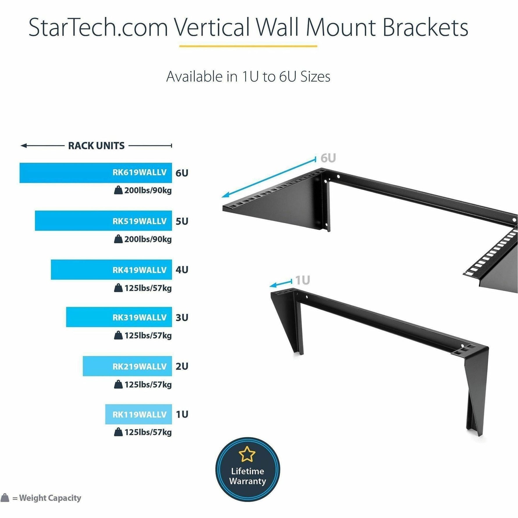 StarTech.com 1U 19in Steel Vertical Wall Mount Equipment Rack Bracket - Alternate view 12