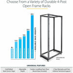 StarTech.com 4-Post 25U Mobile Open Frame Server Rack, 19in Network Rack with Casters, Rolling Rack for Computer/AV/Data/IT Equipment - Alternate view 10