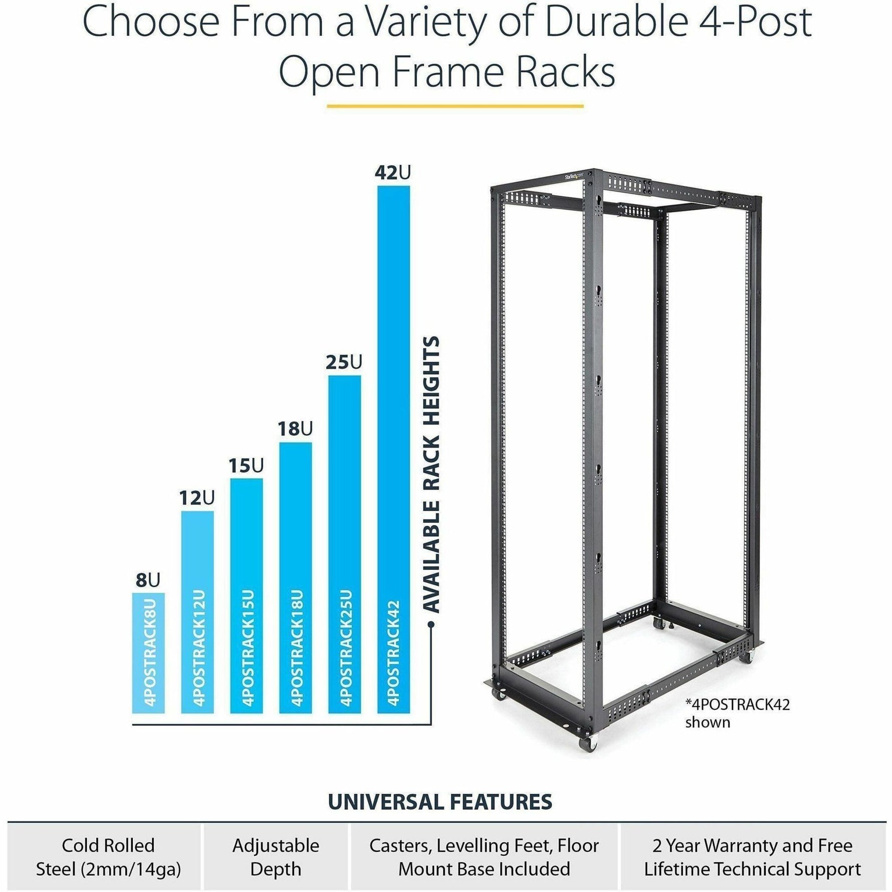 StarTech.com 4-Post 25U Mobile Open Frame Server Rack, 19in Network Rack with Casters, Rolling Rack for Computer/AV/Data/IT Equipment - Alternate view 10
