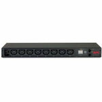 APC PDU