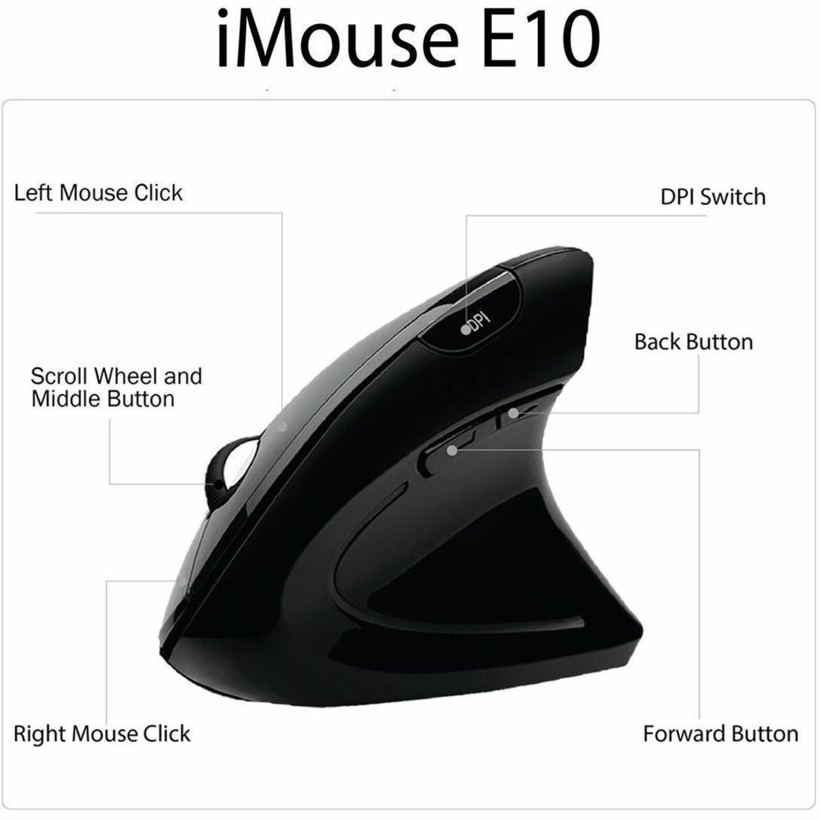 Adesso iMouse E10 Mouse - Radio Frequency - USB - Optical - 6 Button(s) - Black - Alternate view 9