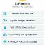 StarTech.com 4K HDMI over IP Receiver for ST12MHDLAN4K, IP Extender with Video Control App, Support for AVoIP Video Wall - TAA - Alternate view 6