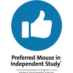 Kensington Pro Fit Mouse - Radio Frequency - USB - Laser - 6 Button(s) - Black - Alternate view 9