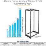 StarTech.com 4-Post 18U Mobile Open Frame Server Rack, 19' Network Rack with Casters, Rolling Rack for Computer/AV/Data/IT Equipment - Alternate view 7