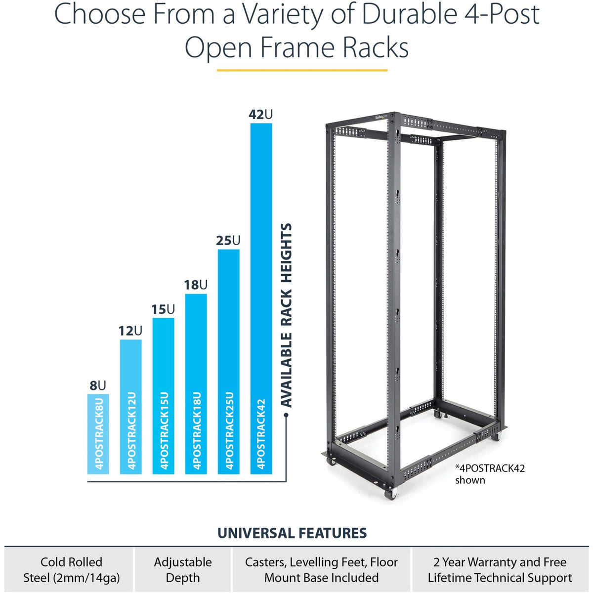 StarTech.com 4-Post 18U Mobile Open Frame Server Rack, 19' Network Rack with Casters, Rolling Rack for Computer/AV/Data/IT Equipment - Alternate view 7