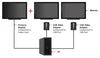 StarTech.com USB 2.0 to VGA Adapter, USB to VGA Monitor Converter for Windows, 1080p (no support for macOS/ChromeOS/Linux) - TAA