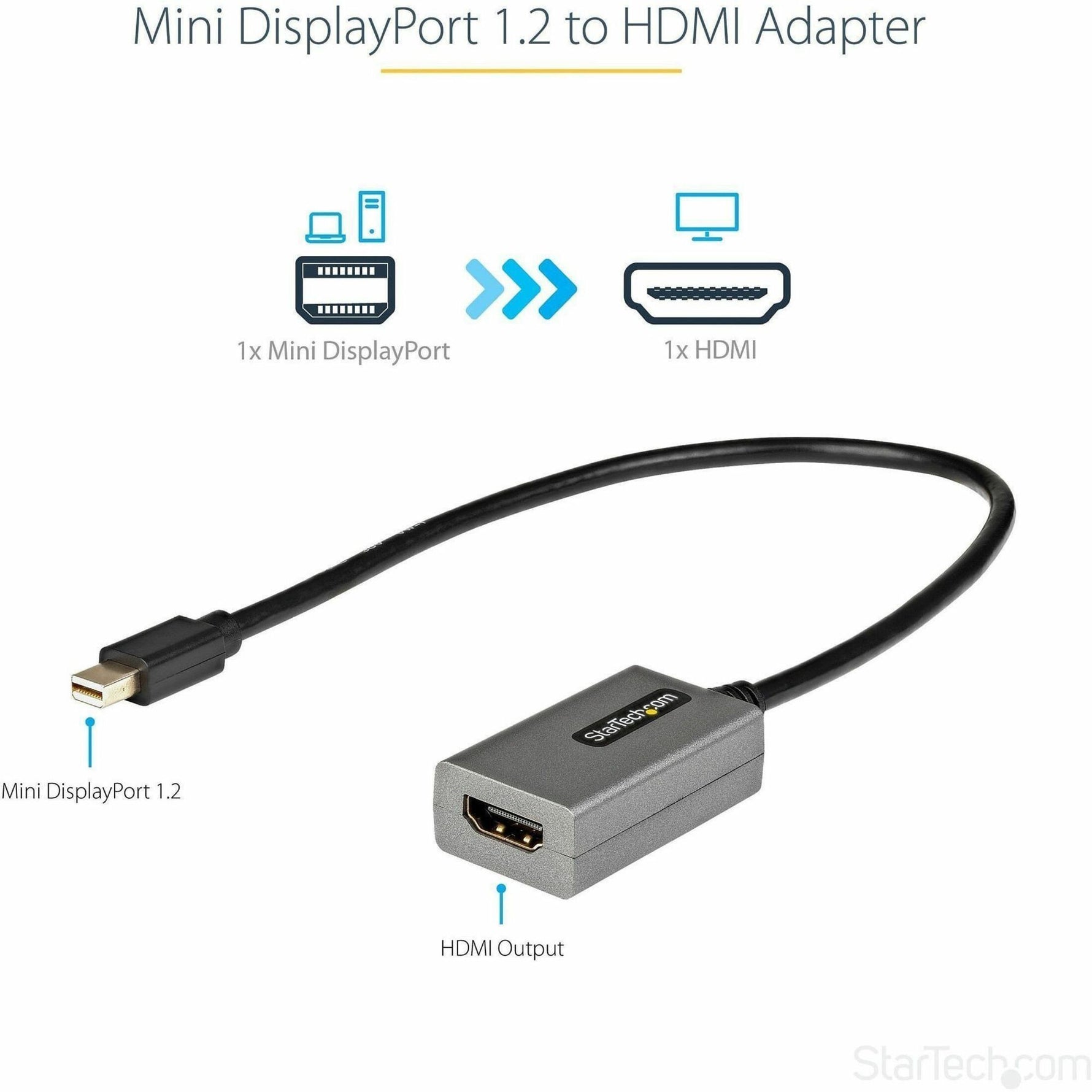 StarTech.com Mini DisplayPort to HDMI Adapter, mDP to HDMI Adapter Dongle, 1080p, Mini DP 1.2 to HDMI Video Converter, 12' Long Cable - Alternate view 8
