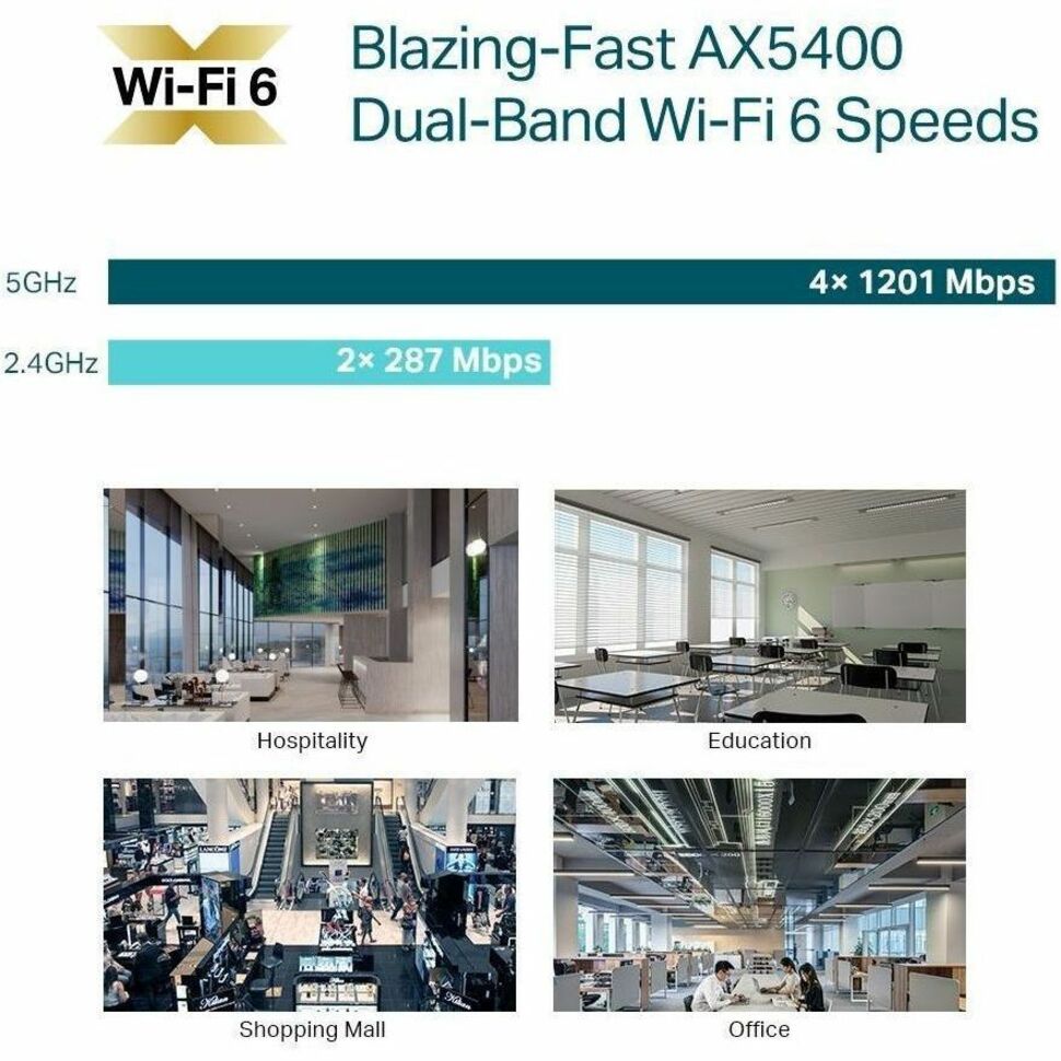 TP-Link EAP670 Dual Band Wi-Fi 6 IEEE 802.11 a/b/g/n/ac/ax 5.25 Gbit/s Wireless Access Point