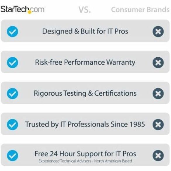 StarTech.com 3ft (1m) Thunderbolt 4 Cable, 40Gbps, 100W PD, 4K/8K Video, Intel-Certified, Compatible w/Thunderbolt 3/USB 3.2/DisplayPort - Alternate view 9