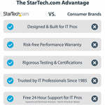 StarTech.com Thunderbolt 3 PCIe Expansion Chassis, Enclosure Box w/Dual PCI-E Slots, External PCIe Slots, 8K/4K Output Via TB3/DP 1.4, TAA - Alternate view 6