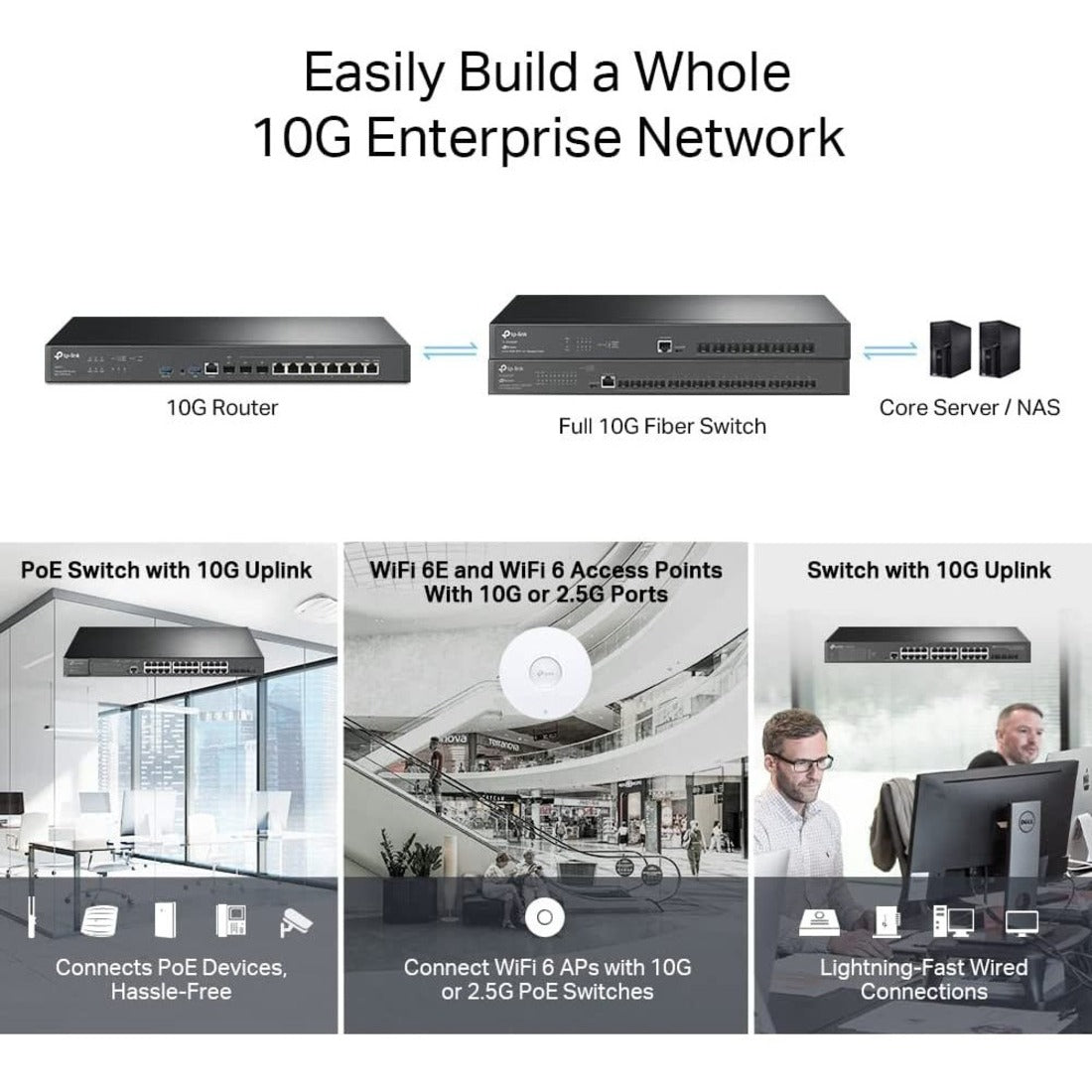 Omada ER8411 Router