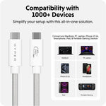 Hyper HyperDrive HD6500WHGL 1.20 m USB4 Data Transfer Cable - Alternate view 6