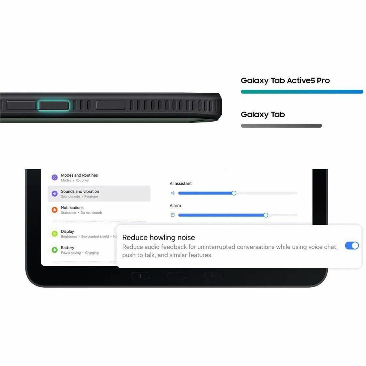 Samsung Galaxy Tab Active5 Pro 5G Enterprise Edition SM-X356B Rugged Tablet - 10.1' WUXGA - Qualcomm SM7635 Snapdragon 7s Gen 3 (4 nm) Octa-core - 6 GB - 128 GB Storage - 5G - Green