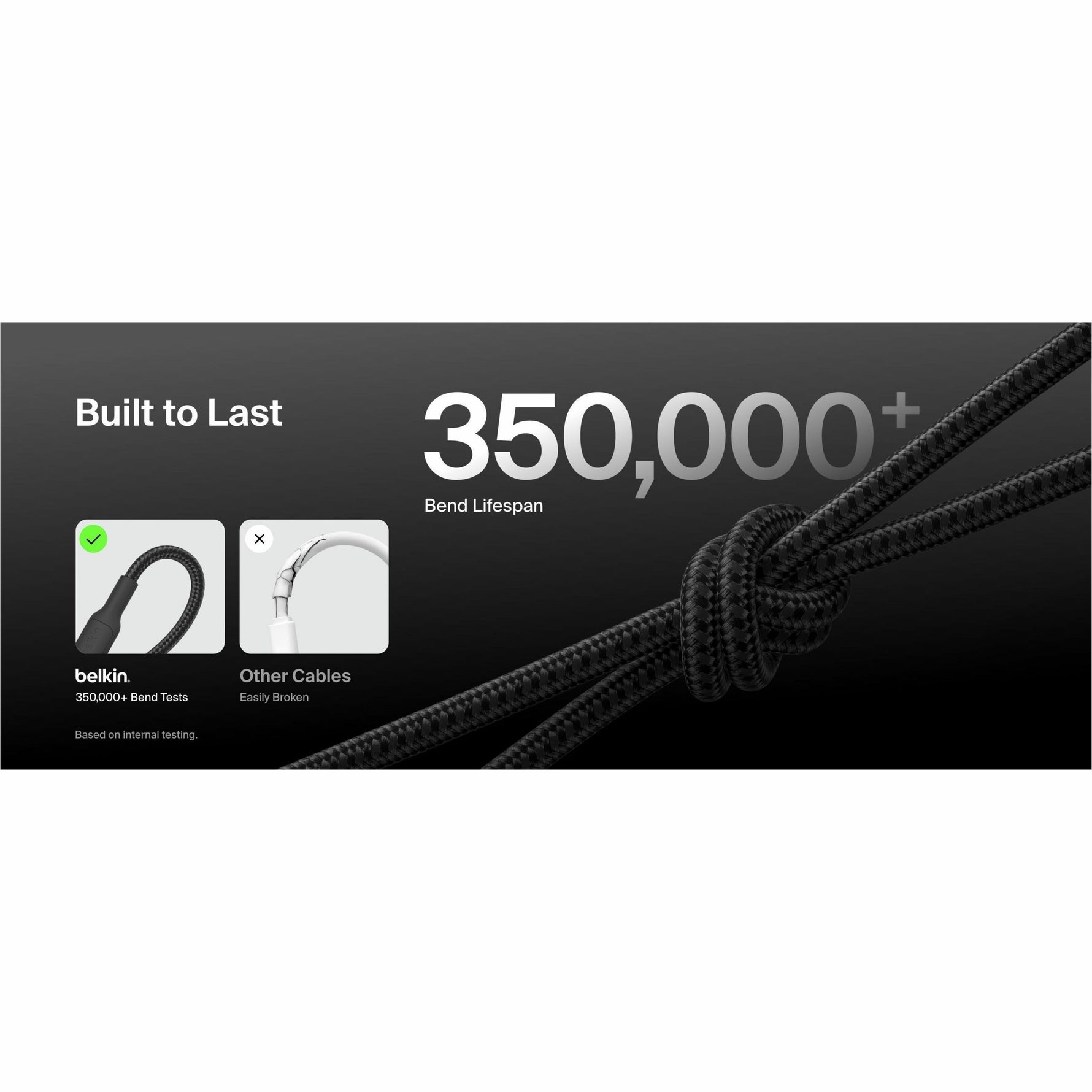 Belkin BoostCharge Pro 3 m USB-C Data Transfer Cable