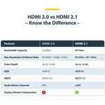 StarTech.com 4m (13ft) Certified Ultra High Speed HDMI Cable, 8K 60Hz/4K 120Hz, HDMI 2.1 Cable with HDR10+ / eARC, 48Gbps, 8K HDMI Cord - Alternate view 6