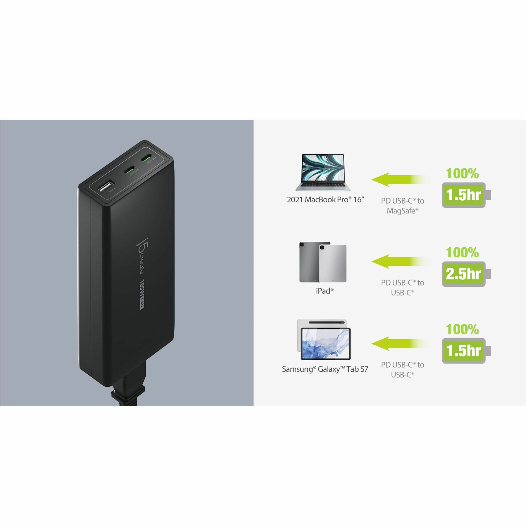 j5create JUP37185 185 W AC Adapter - Alternate view 16