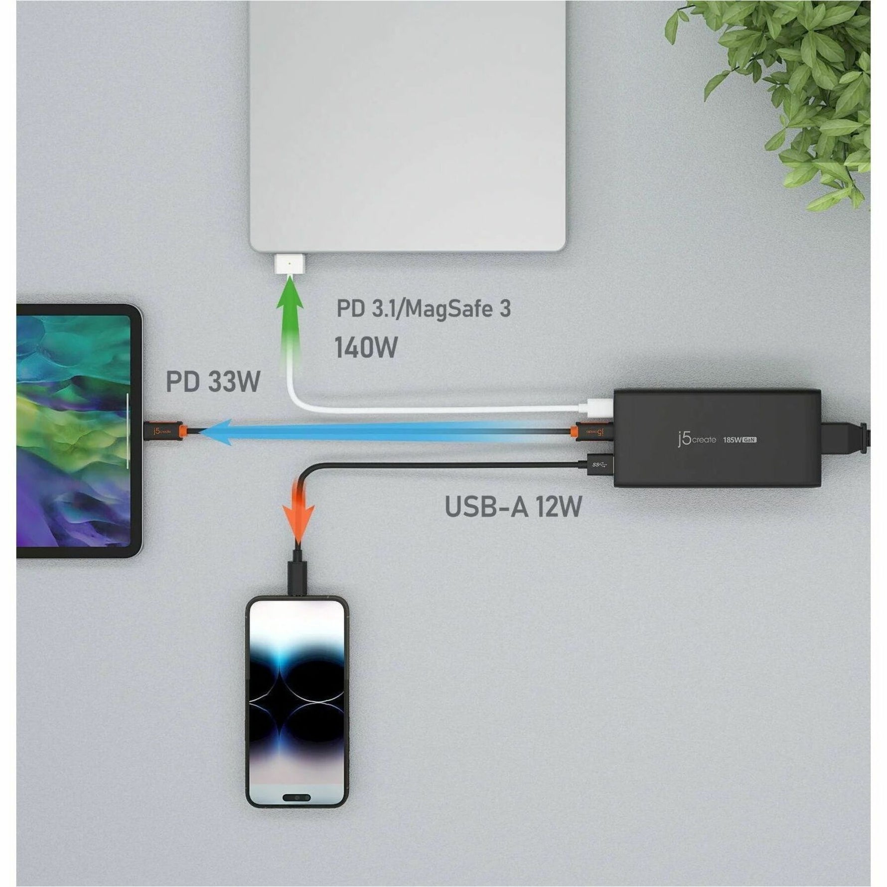 j5create JUP37185 185 W AC Adapter - Alternate view 10