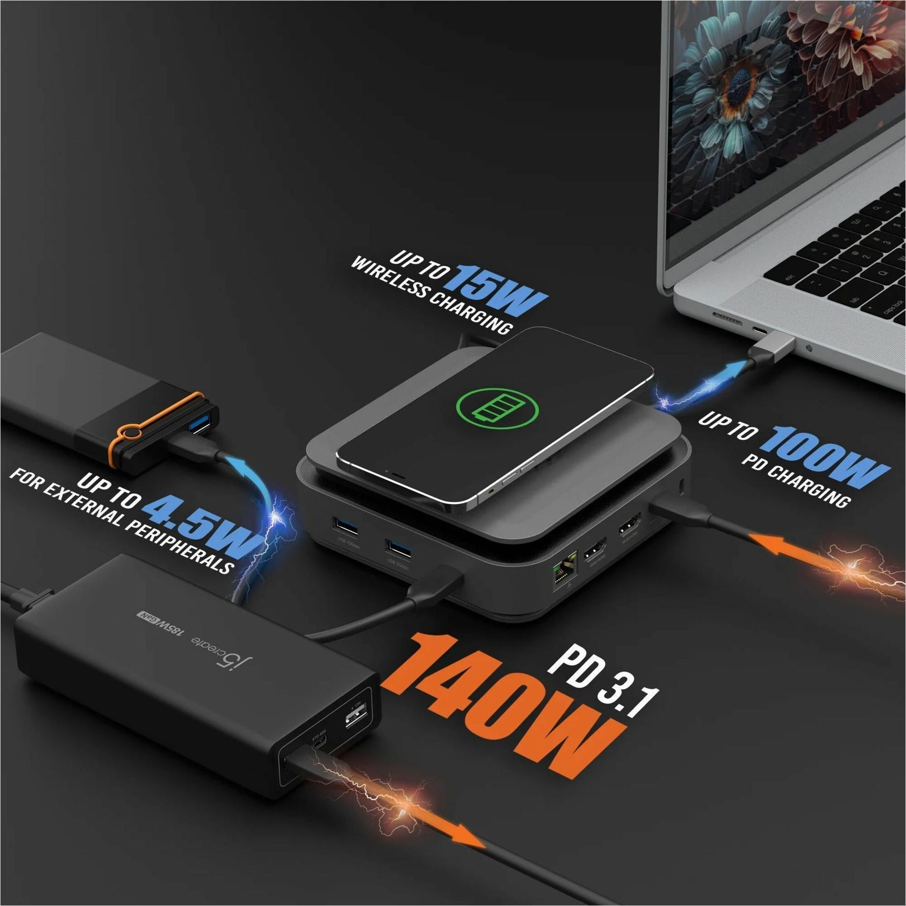 j5create JCD3199 USB Type C Docking Station for TV - Charging Capability - Memory Card Reader - SD - Space Gray - Alternate view 14