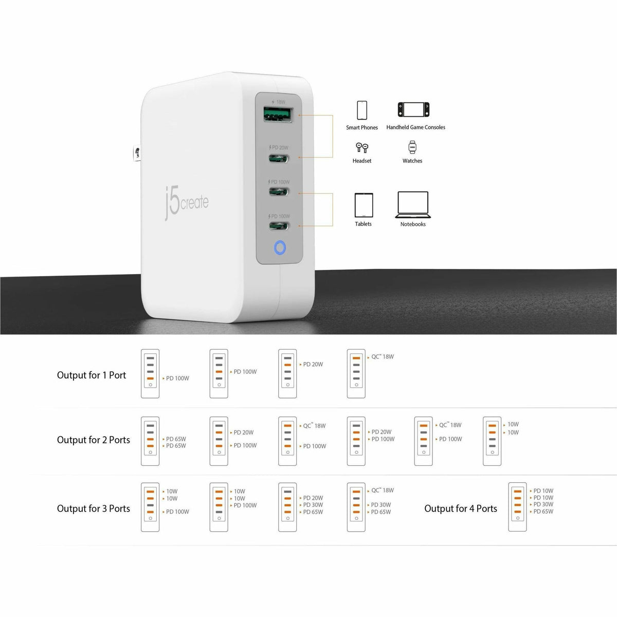j5create JUP43130 130 W AC Adapter - Alternate view 9