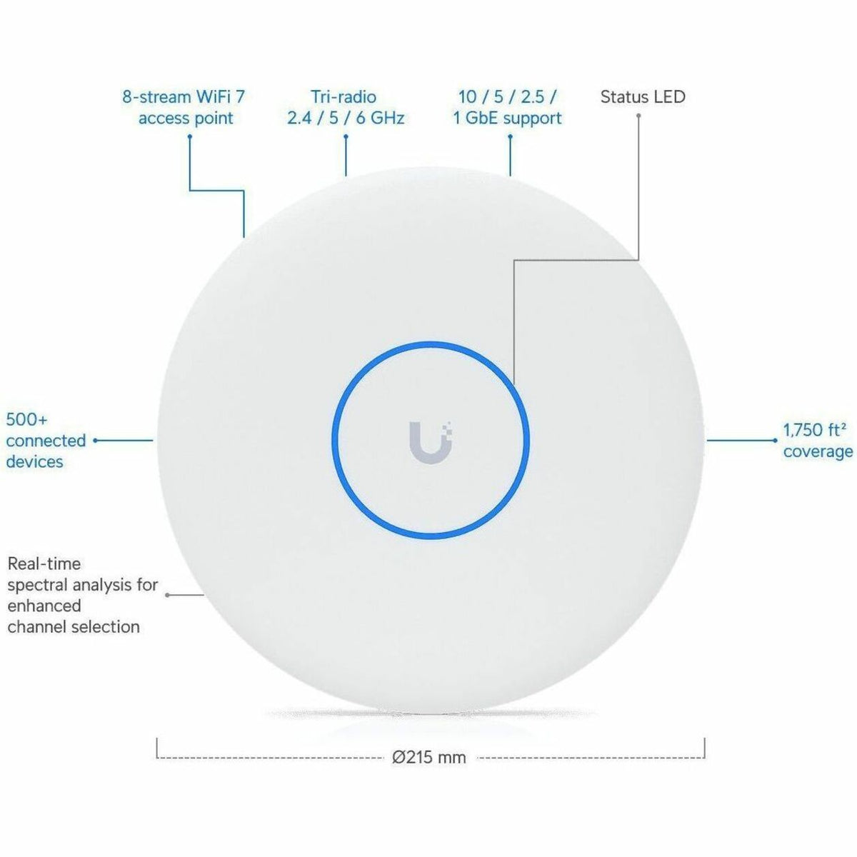 Ubiquiti U7 Pro U7 Pro XGS Tri Band Wi-Fi 7 IEEE 802.11n/ac/ax/be/v/r/k 8.60 Gbit/s Wireless Access Point - Yes