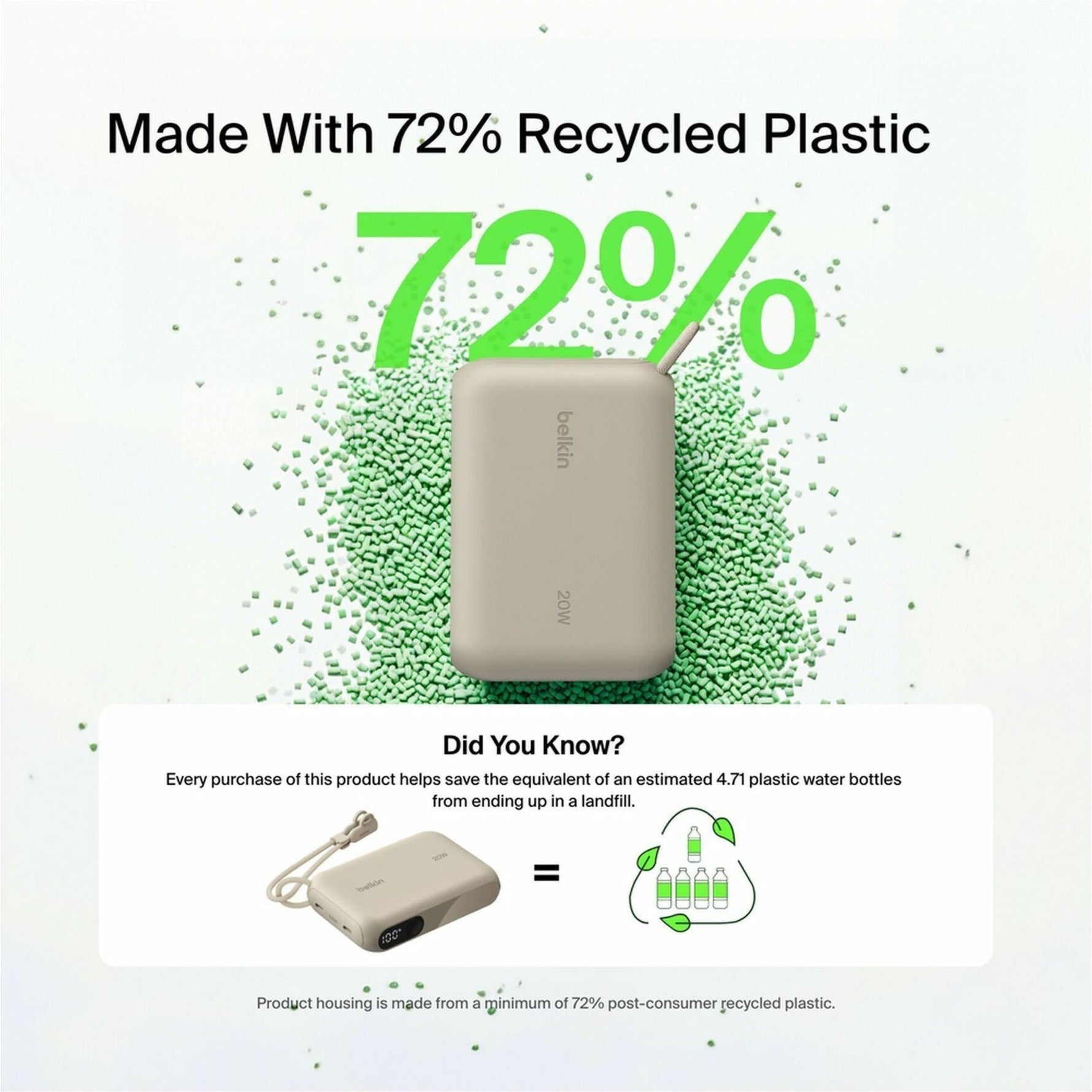 Belkin BoostCharge Power Bank - Alternate view 7