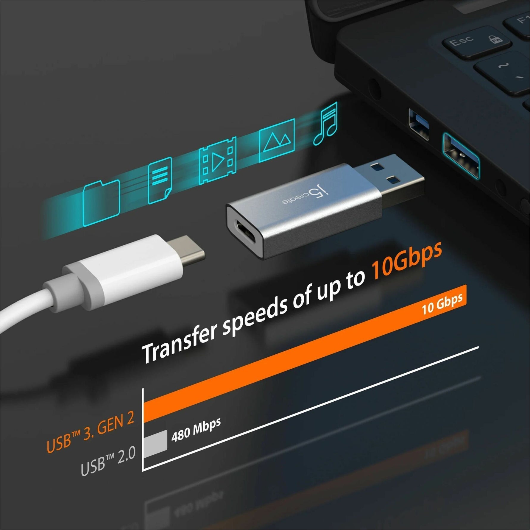 j5create JUCX45 Data Transfer Adapter - 1 - Alternate view 6