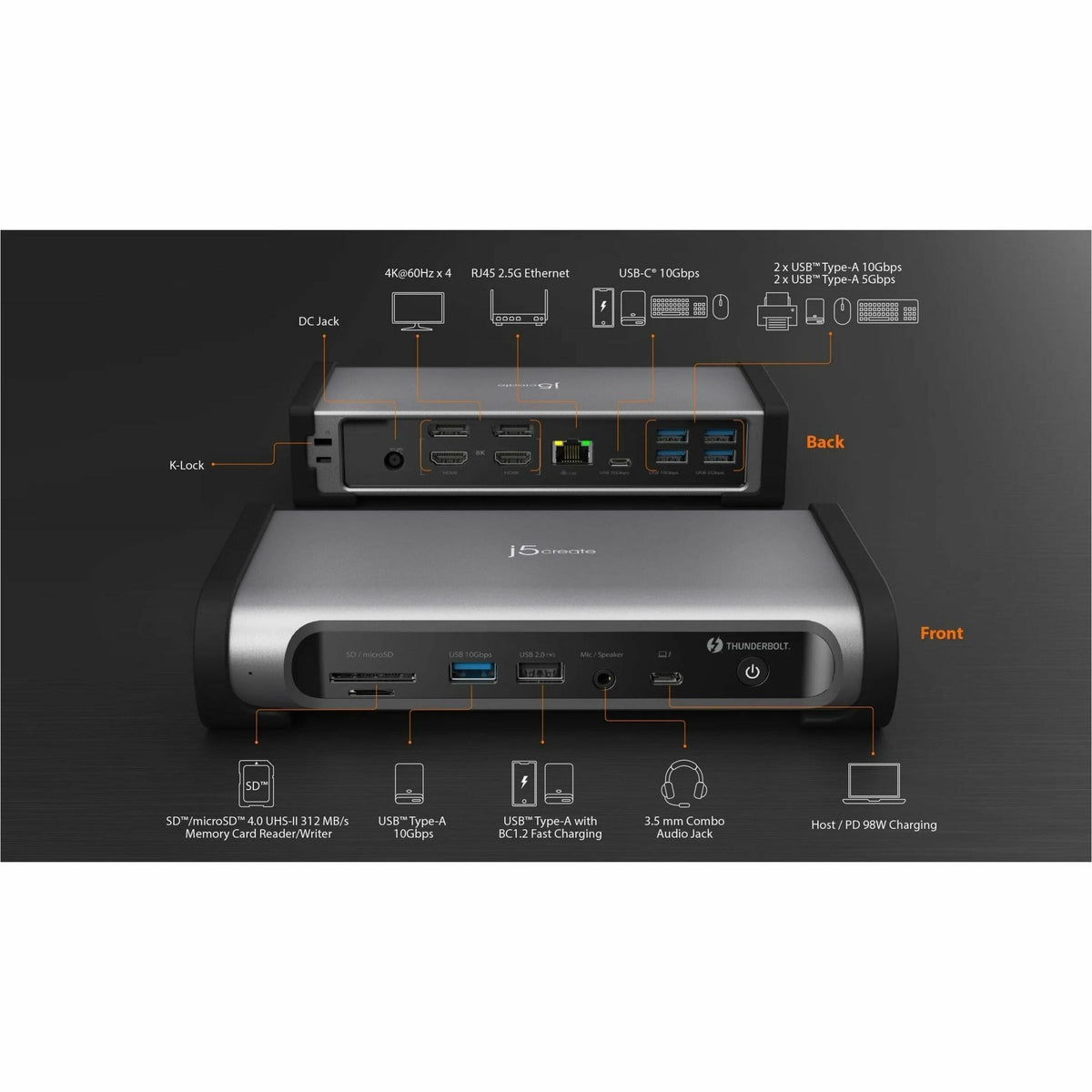 j5create JTD568 Thunderbolt 4 Docking Station for Notebook, MacBook, Mobile Device - Charging Capability - Memory Card Reader - SD - 135 W - Space Gray - Alternate view 10
