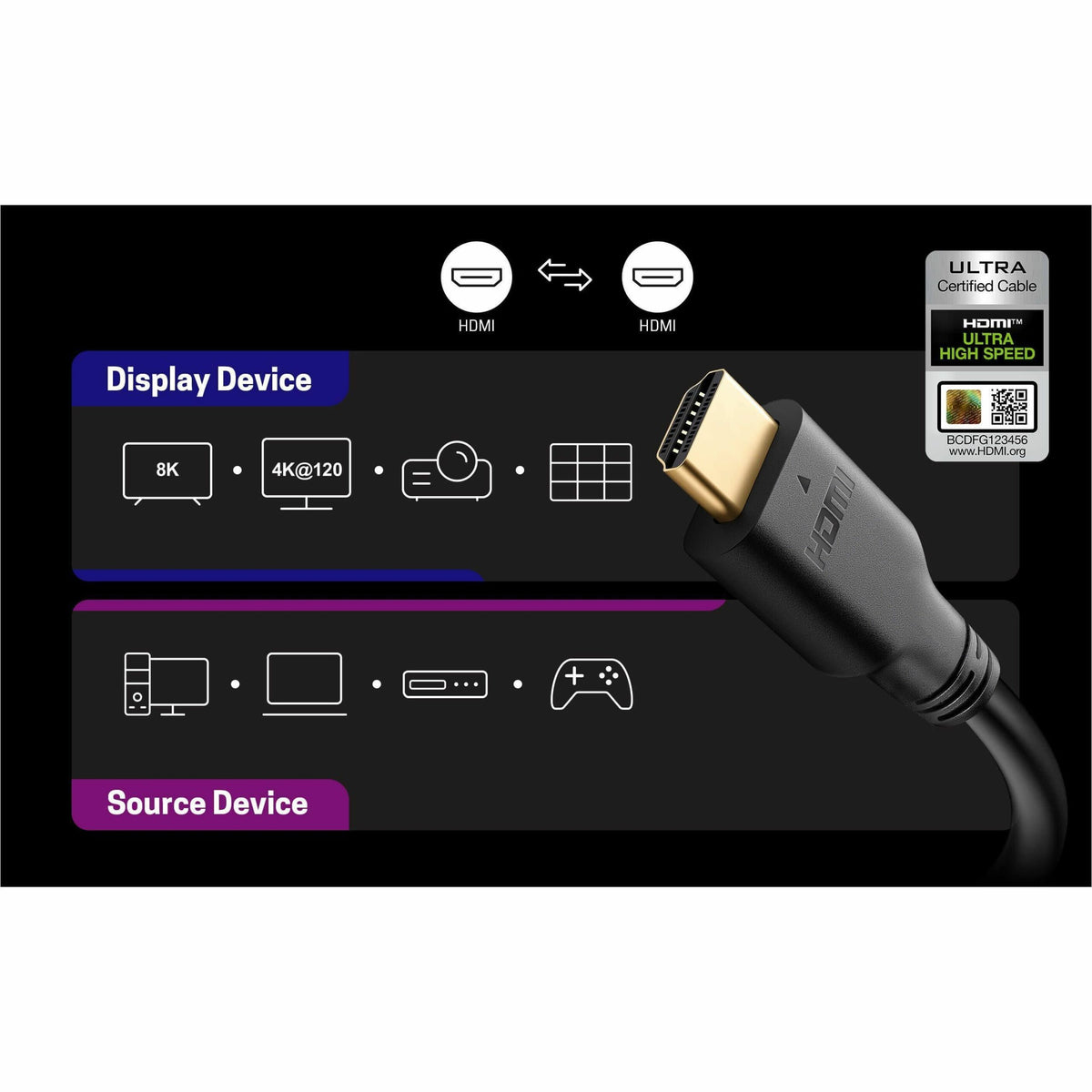 ATEN 1.80 m HDMI A/V Cable