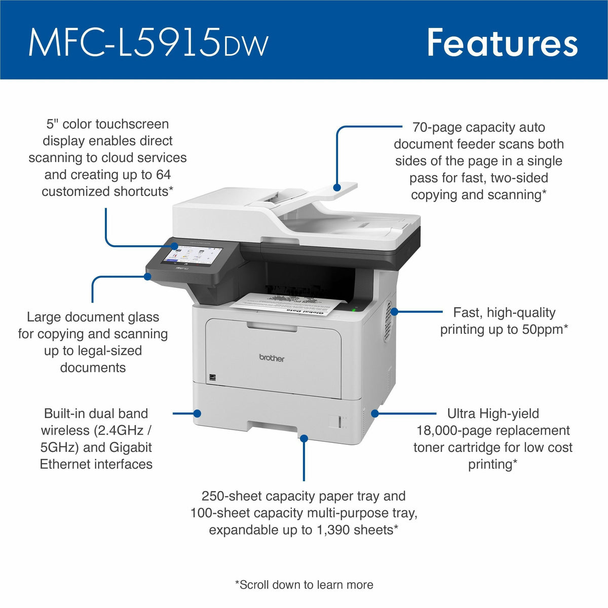 Brother MFCL5915DW Laser Multifunction Printer - Monochrome