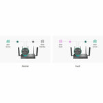 TP-Link Omada ER706WP-4G Wi-Fi 6 IEEE 802.11ax 2 SIM Cellular Modem/Wireless Router