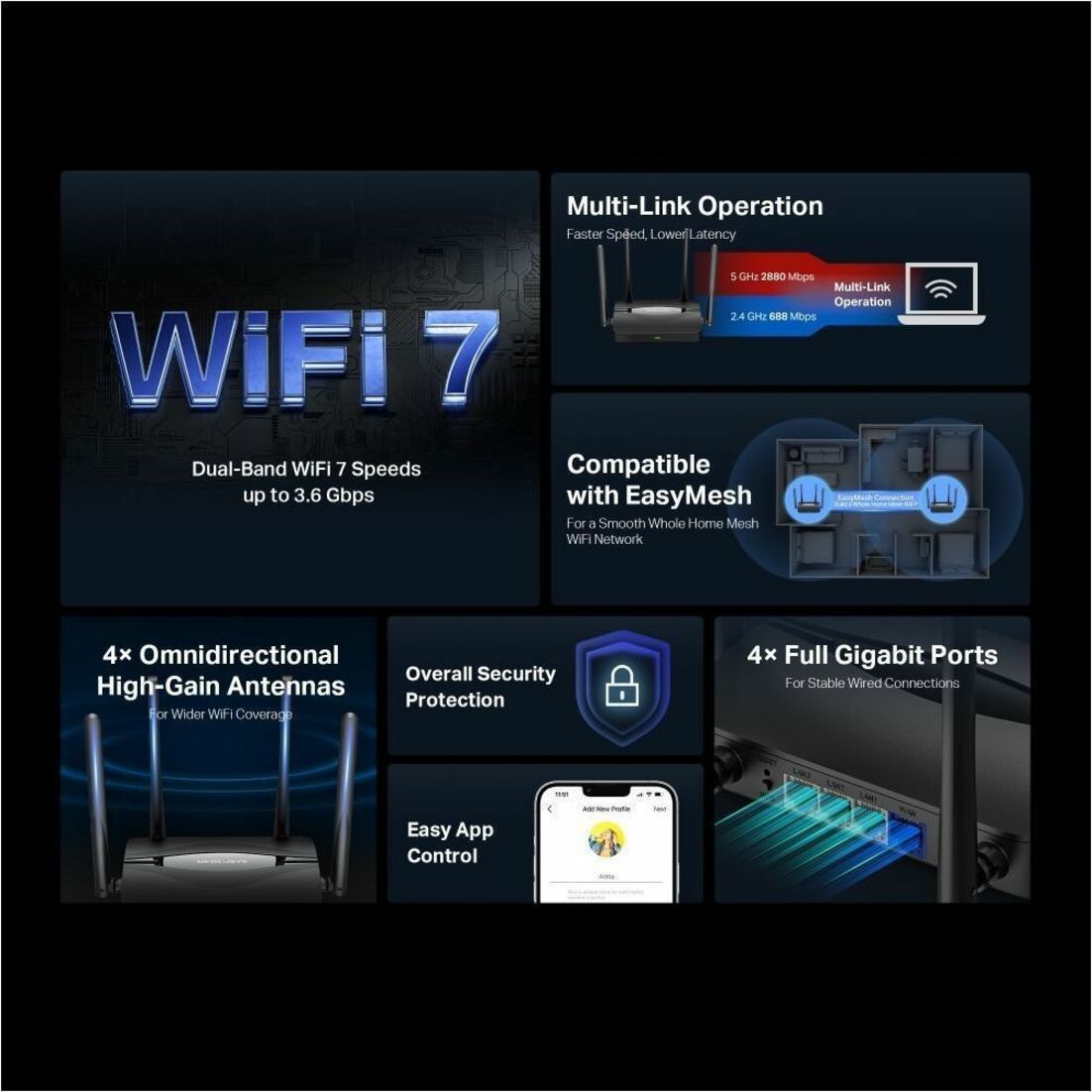 Mercusys MR25BE Wi-Fi 7 IEEE 802.11 a/b/g/n/ac/ax/be Ethernet Wireless Router