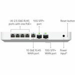 Ubiquiti Router