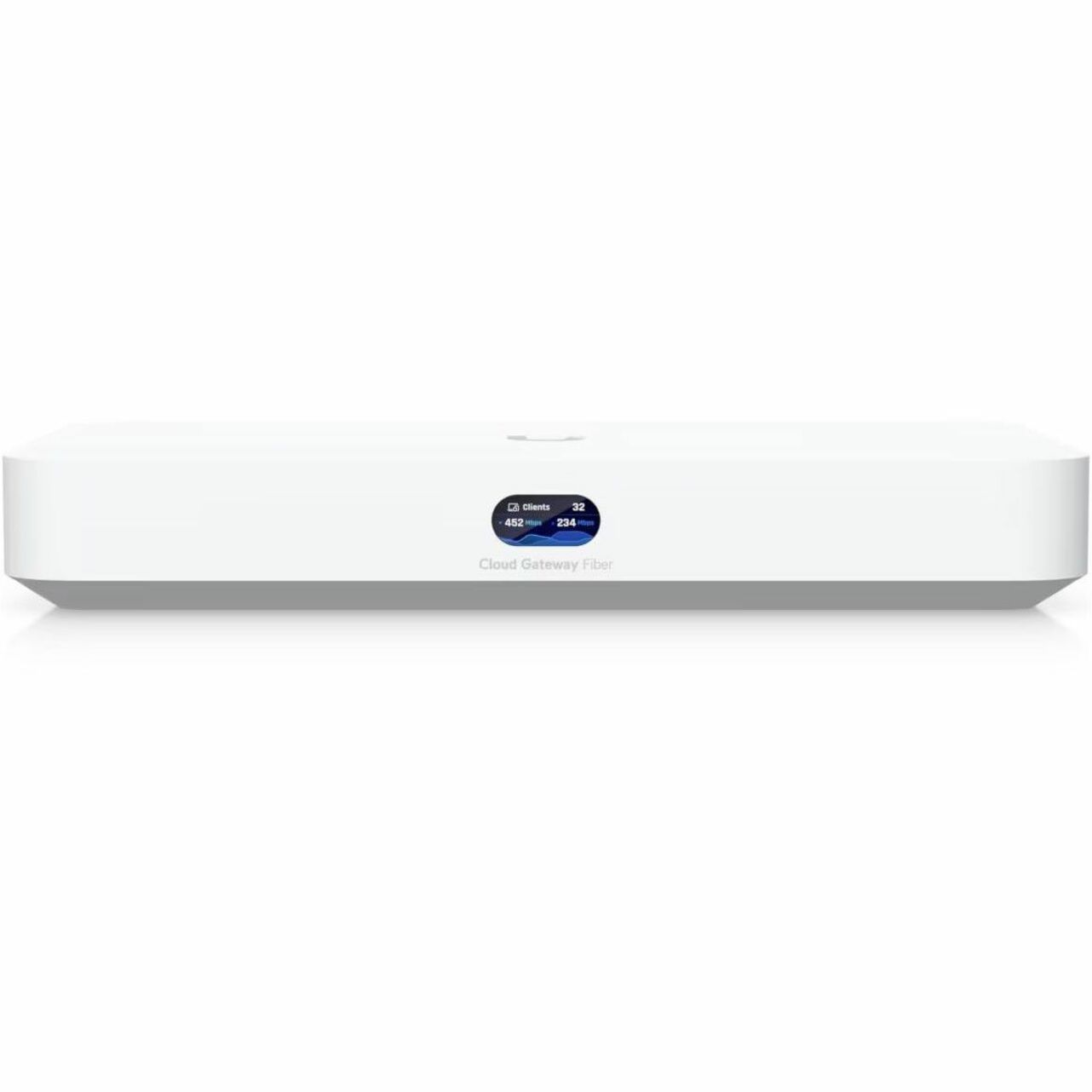 Ubiquiti Router