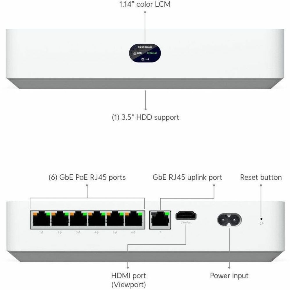 Ubiquiti Network Video Recorder Instant Kit