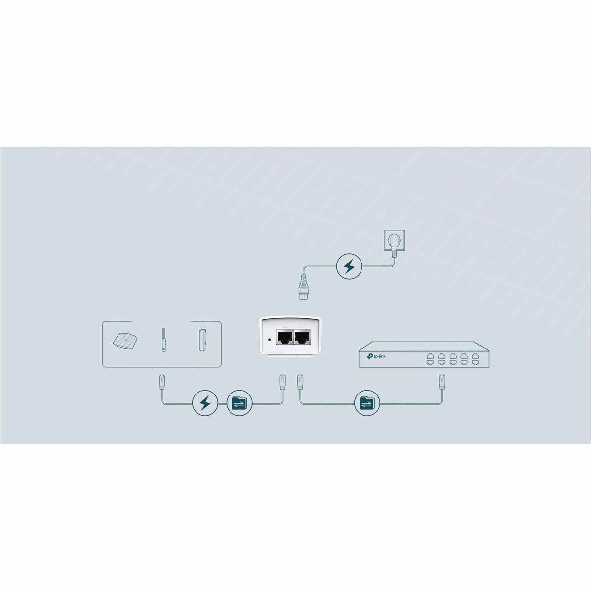 TP-Link TL-POE4824G PoE Injector