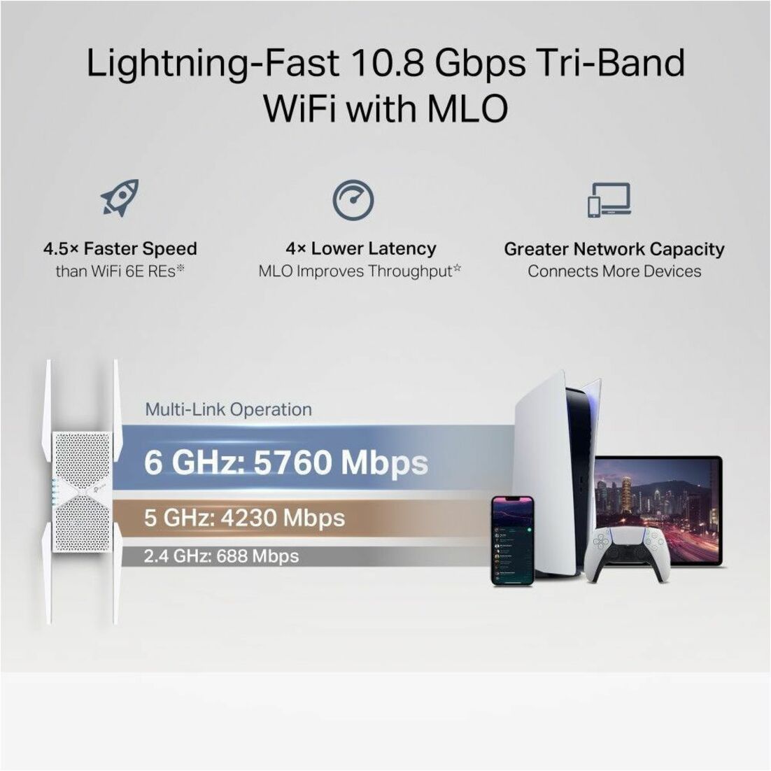 TP-Link RE655BE Tri Band Wi-Fi 7 IEEE 802.11 a/b/g/n/ac/ax/be 9.30 Gbit/s Wireless Range Extender