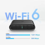 TP-Link TL-WR1502X Wi-Fi 6 IEEE 802.11 a/b/g/n/ac/ax Ethernet Wireless Router