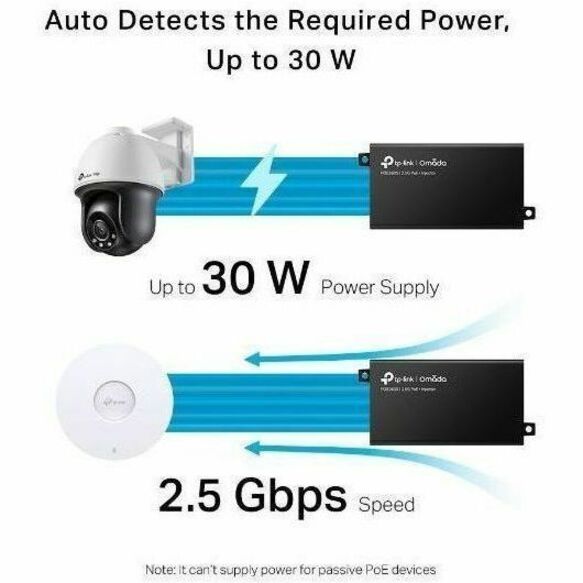 TP-Link POE260S PoE+ Injector