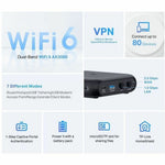TP-Link TL-WR3002X Wi-Fi 6 IEEE 802.11 a/b/g/n/ac/ax Ethernet Wireless Router