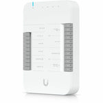 Ubiquiti Starter Kit