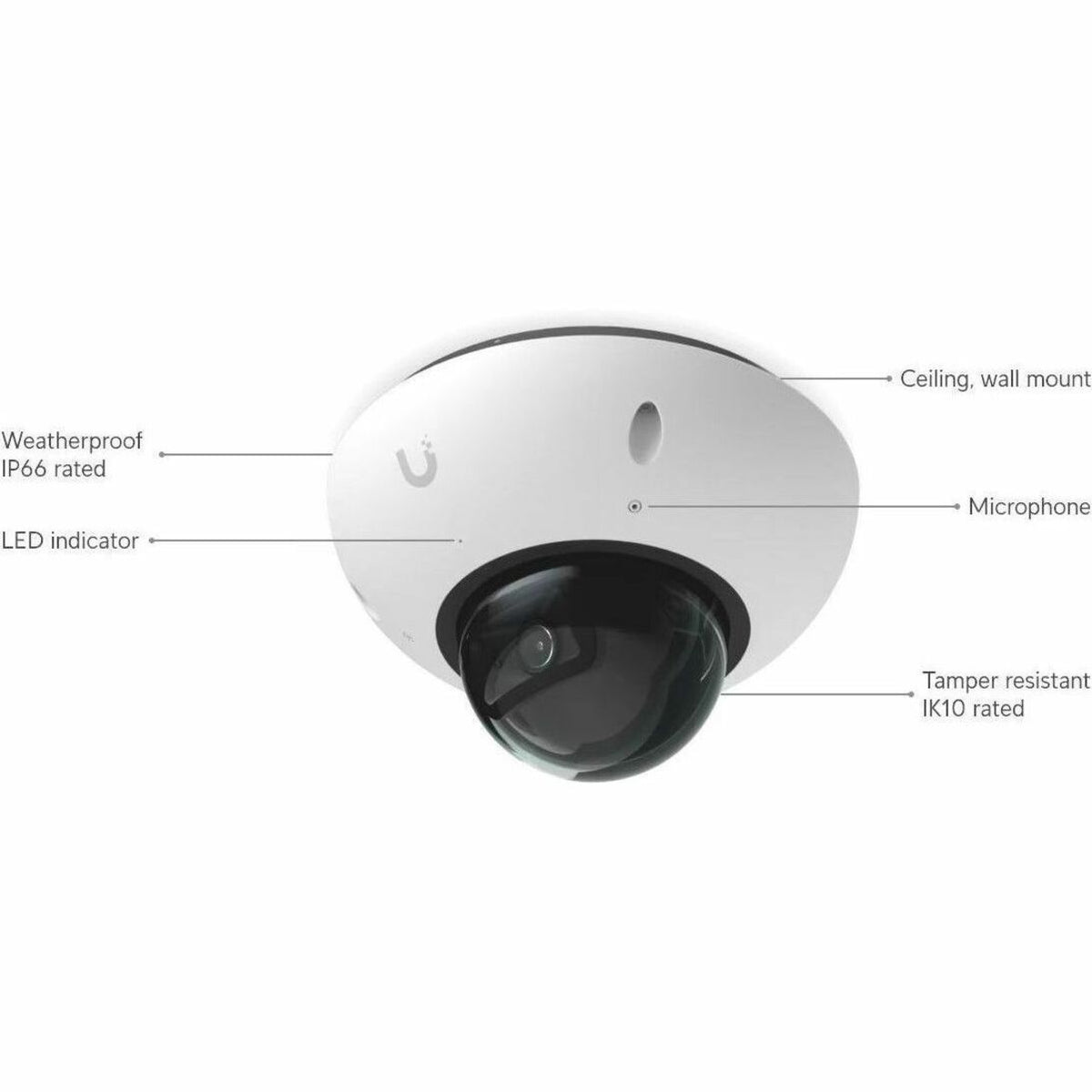 Ubiquiti UVC-G6-DOME 8 Megapixel 4K Network Camera - Colour - Dome - White