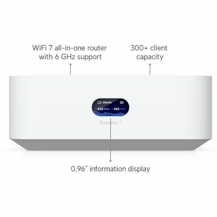 Ubiquiti UniFi Express 7 Wi-Fi 7 IEEE 802.11 a/b/g/n/ac/ax/be Ethernet Wireless Router