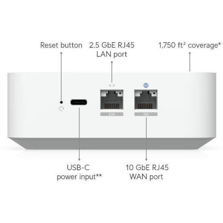 Ubiquiti UniFi Express 7 Wi-Fi 7 IEEE 802.11 a/b/g/n/ac/ax/be Ethernet Wireless Router