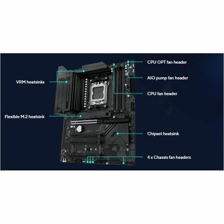 Asus X870 MAX GAMING WIFI7 Gaming Desktop Motherboard - AMD X870 Chipset - Socket AM5 - ATX - Alternate view 20
