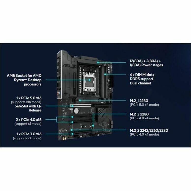 Asus X870 MAX GAMING WIFI7 Gaming Desktop Motherboard - AMD X870 Chipset - Socket AM5 - ATX - Alternate view 19