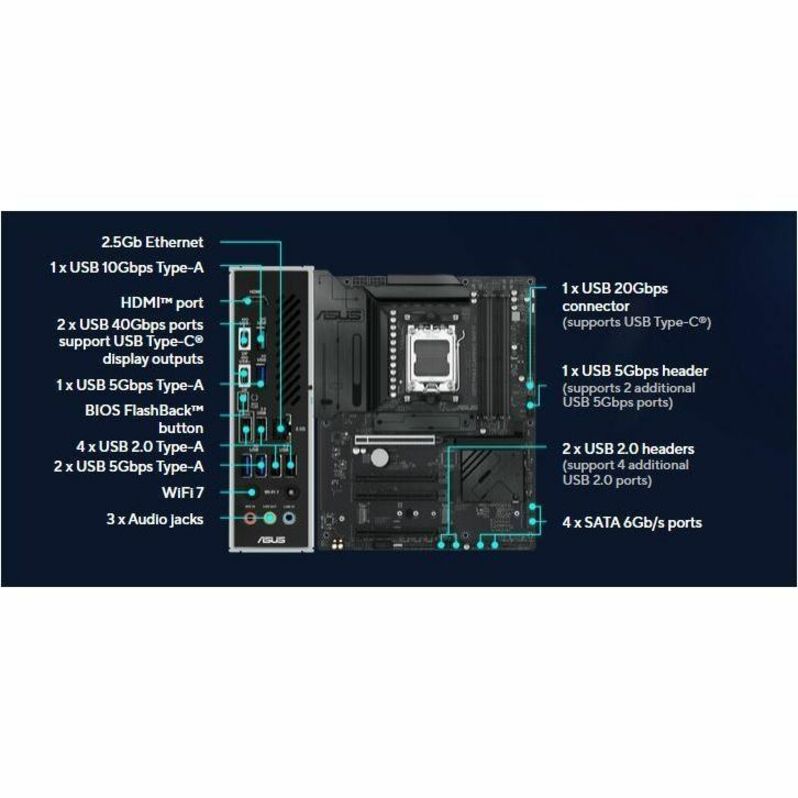 Asus X870 MAX GAMING WIFI7 Gaming Desktop Motherboard - AMD X870 Chipset - Socket AM5 - ATX - Alternate view 21